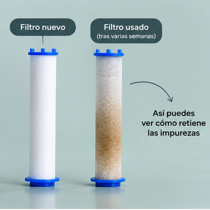 Cabezal de ducha alta presión